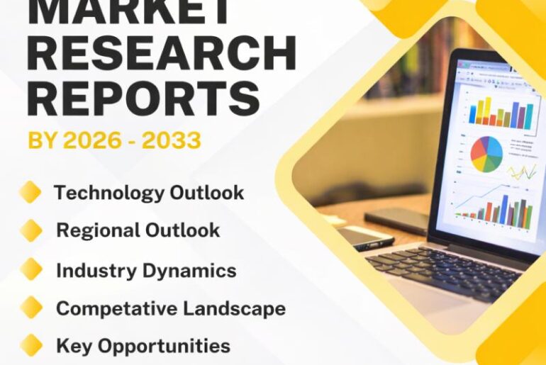 Dog Supplements Market