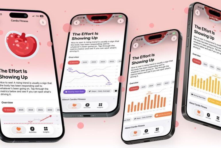 Gentler Streak’s Wellness section now features cardio fitness data