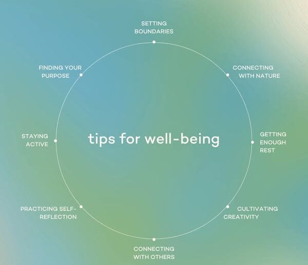 Philippine Star - Wellness rarely begins with grand...