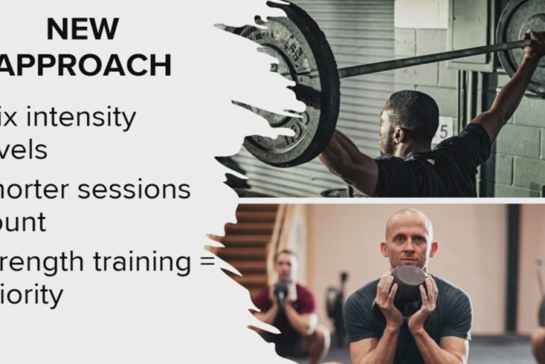 Wellness Wednesday: Short workouts, big results