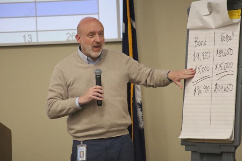 Horry County Schools superintendent talks salary supplements