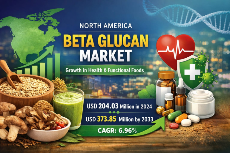 North America Beta Glucan Market Surges on Health Trends and Functional Food Demand