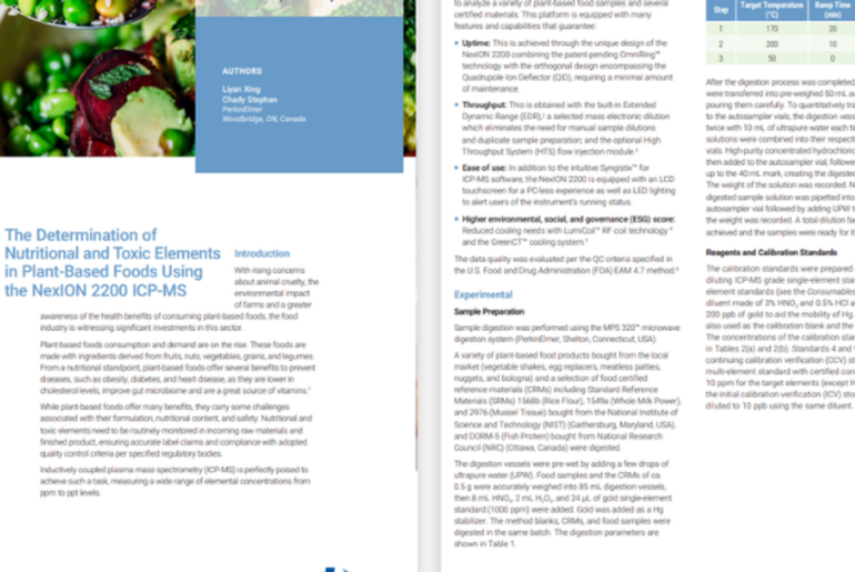 The determination of nutritional and toxic elements in plant-based foods using the NexION 2200 ICP-MS