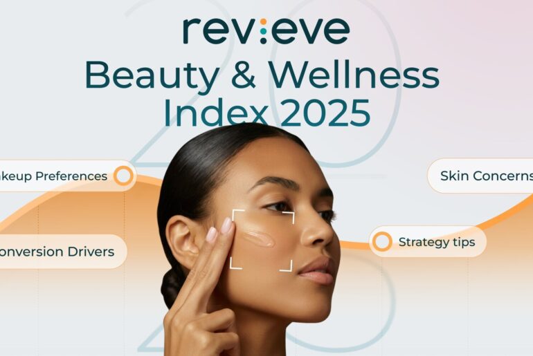 Revieve's Beauty & Wellness Index 2025 Signals a New Era of Guided Beauty Commerce