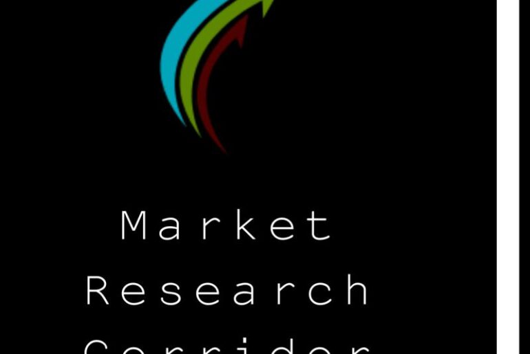 Hybrid Fitness Market