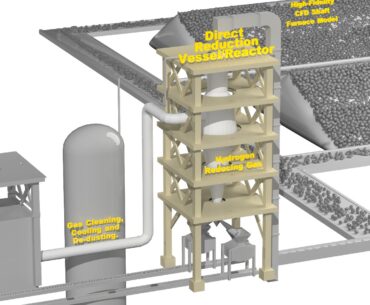 CIVS DRI Research Presented at AIST Scrap Supplements and Alternative Ironmaking Conference