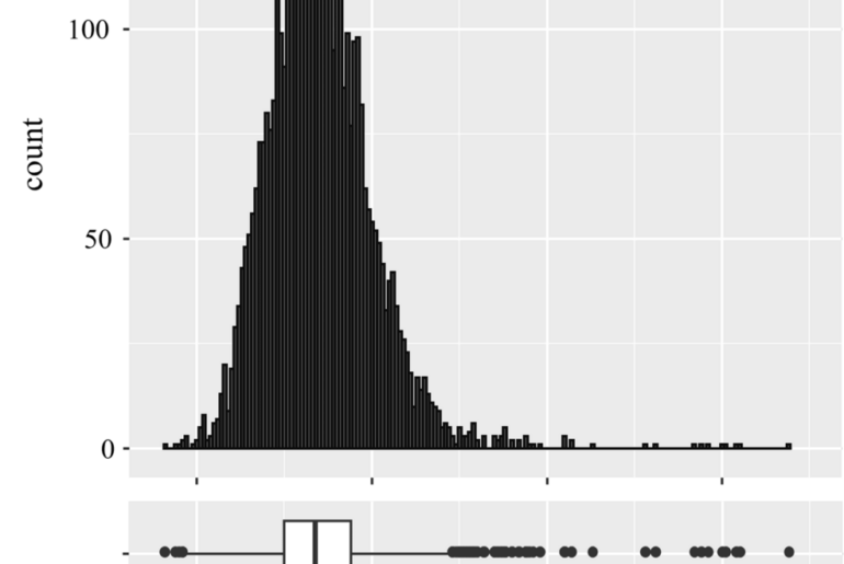 Measurement of Serum Zinc Levels Following the Use of Oral Medications and Supplements and Their Effects on Semen Characteristics in Male Infertility Patients
