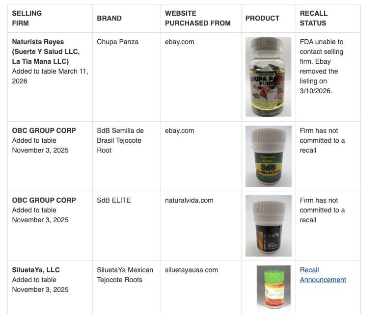 These are just some of the products the FDA flagged as part of its long-running investigation. FDA