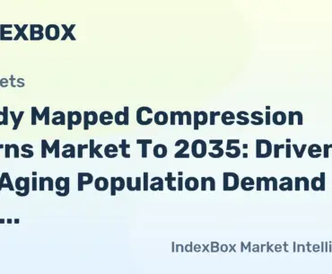 Body Mapped Compression Yarns Market To 2035: Fueled by Wellness and Preventative Healthcare Trends - News and Statistics
