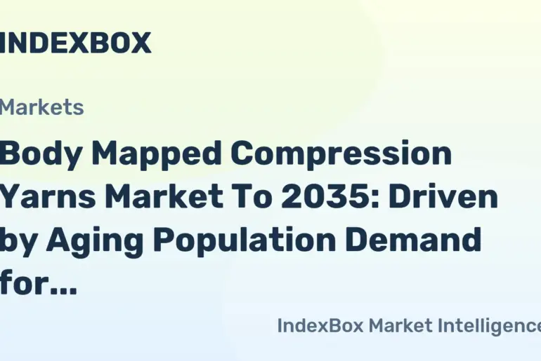 Body Mapped Compression Yarns Market To 2035: Fueled by Wellness and Preventative Healthcare Trends - News and Statistics