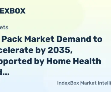 Ice Pack Market Forecast 2026-2035: Growth Driven by Wellness and Convenience Trends - News and Statistics