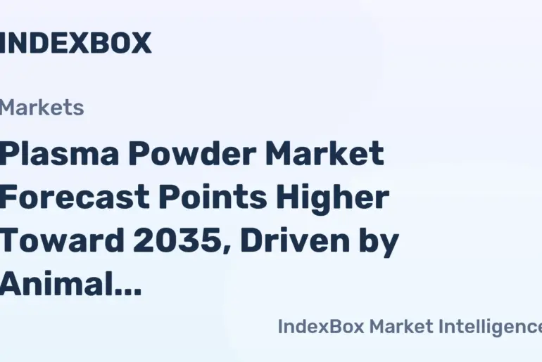 Plasma Powder Market Analysis and Growth Outlook to 2035: Key Drivers and Regional Trends - News and Statistics