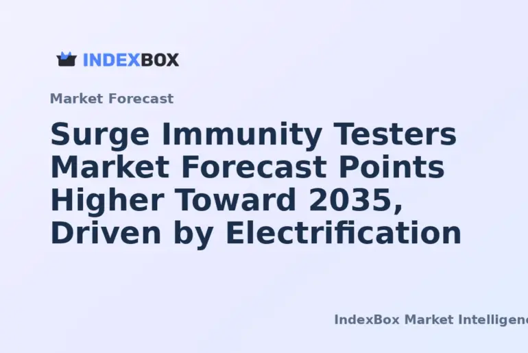 Surge Immunity Testers Market Forecast Points Higher Toward 2035, Driven by Electrification - News and Statistics