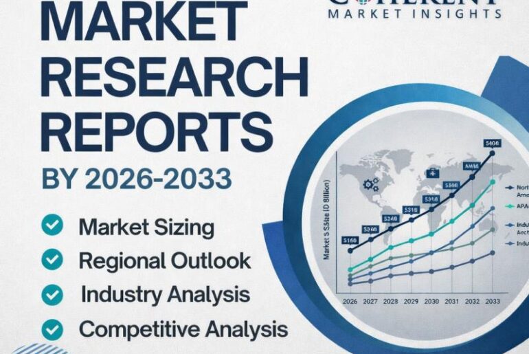 Spa And Wellness Management Software Market