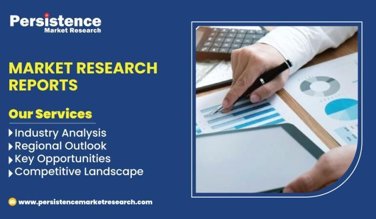 Pet Probiotics Supplement Market