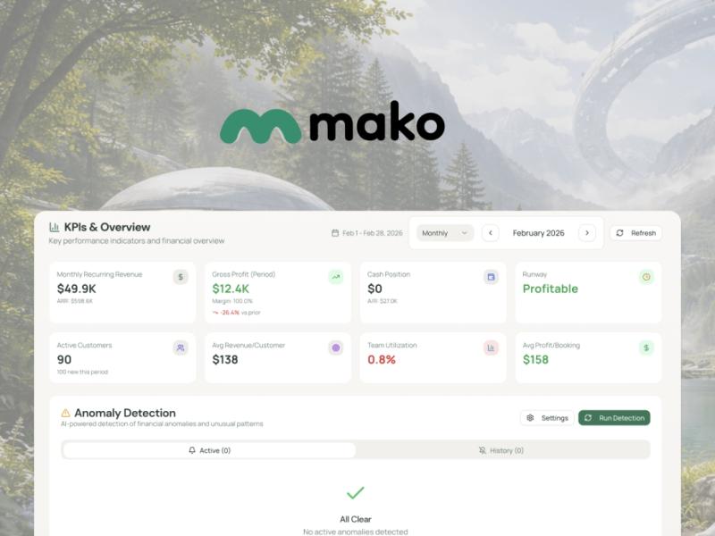 One of the dashboards of Mako CRM
