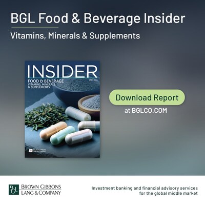 M&A Activity Sees Healthy Boost in the Vitamins, Minerals, and Supplements Market