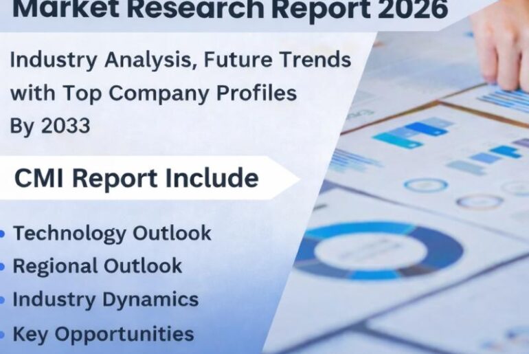 Naphazoline Hydrochloride, Chlorphenamine Maleate And Vitamin B12 Eye Drops Market  Analysis