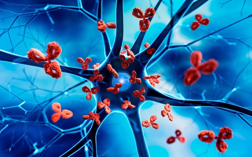 Three essential biomarkers for measuring immune activation