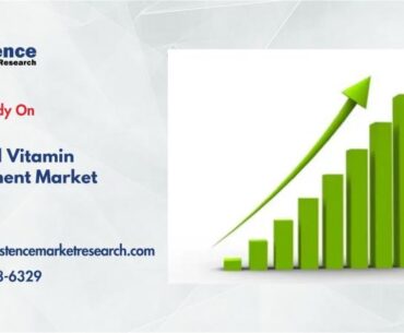 Prenatal Vitamin Supplement Market