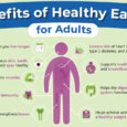 Benefits of Healthy Eating for Adults