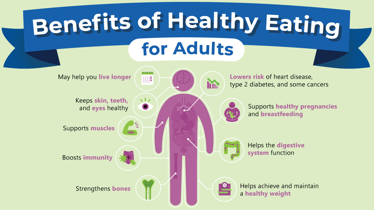 Benefits of Healthy Eating for Adults