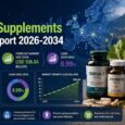 Europe Dietary Supplements Market Report 2026