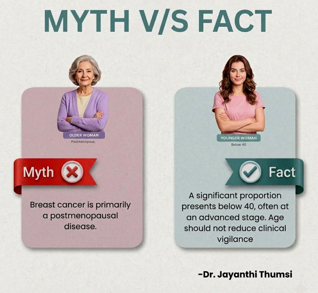 “Age Is Not Immunity in Breast Cancer, Emphasises Dr. Jayanthi S Thumsi” – City Today News