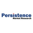 Dairy Replacer Market to Reach US$ 29.3 Billion by 2033 Expands Amid Rising Plant-Based Nutrition Demand and Innovation Says Persistence Market Research