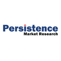 Dairy Replacer Market to Reach US$ 29.3 Billion by 2033 Expands Amid Rising Plant-Based Nutrition Demand and Innovation Says Persistence Market Research