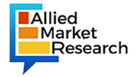 Global Bone Health Supplements Market to Reach $23.1 Billion