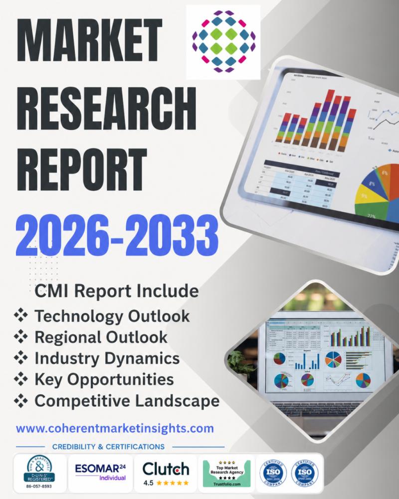 Sports Nutrition Market