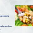 Mineral Supplements Market