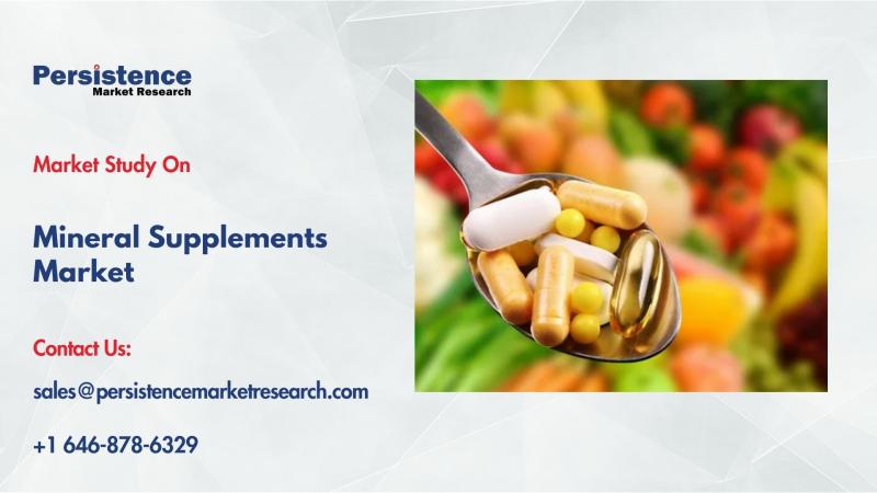 Mineral Supplements Market