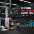 Australia Protein Supplements Market 2026: Fitness Culture, Clean Nutrition & Functional Innovation