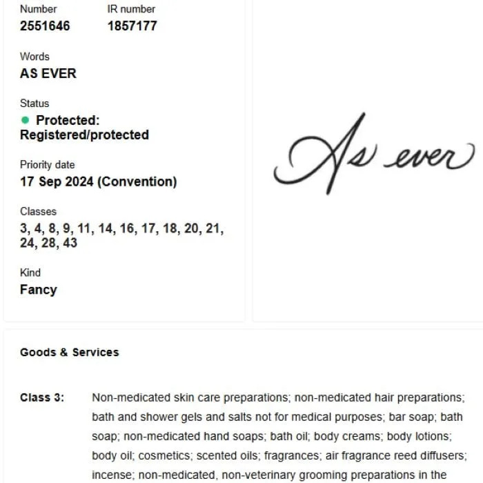 Credit: IP Australia