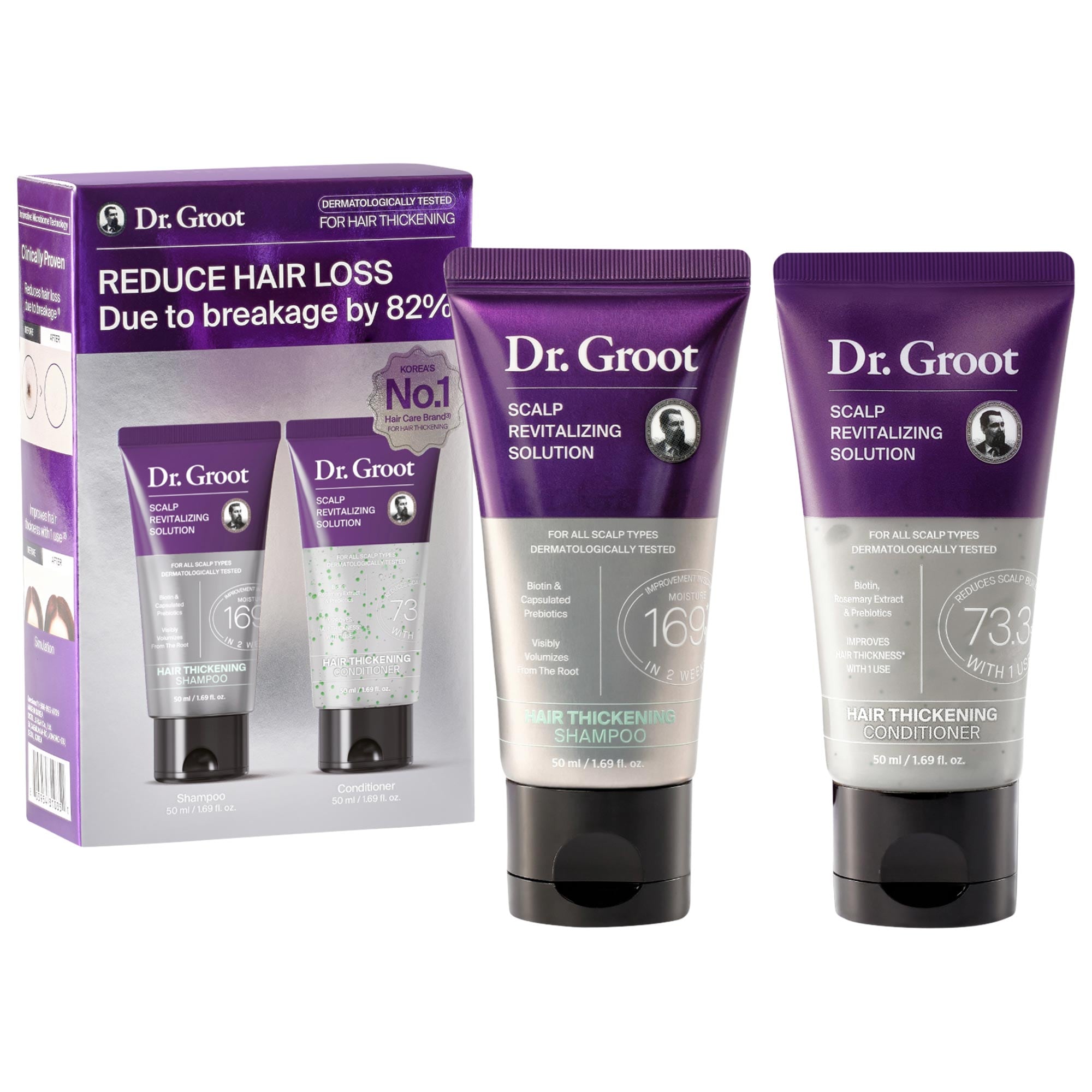 Mini Hair Thickening Shampoo & Conditioner Gift Set
