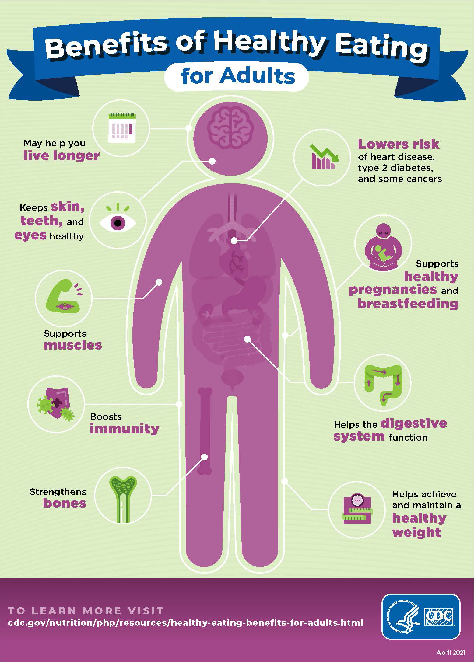 Benefits of Healthy Eating for Adults