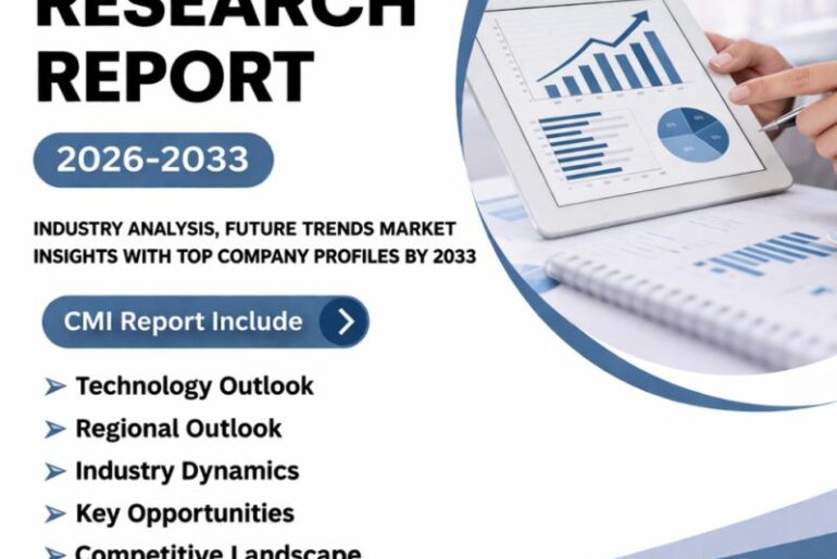 Fitness Trackers Market