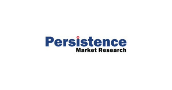 Gut Health Supplement Market to Reach US$ 29.1 Billion by 2033 Expands Amid Rising Preventive Healthcare Adoption and Nutraceutical Innovation