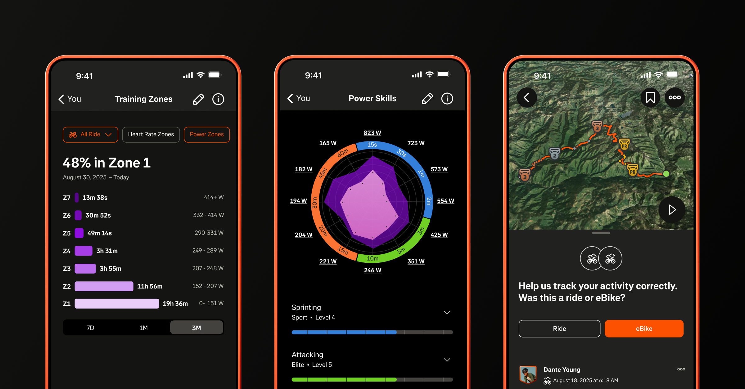 Electronics, Mobile Phone, Phone