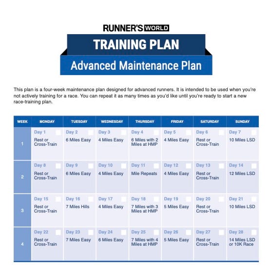 maintenance training plan