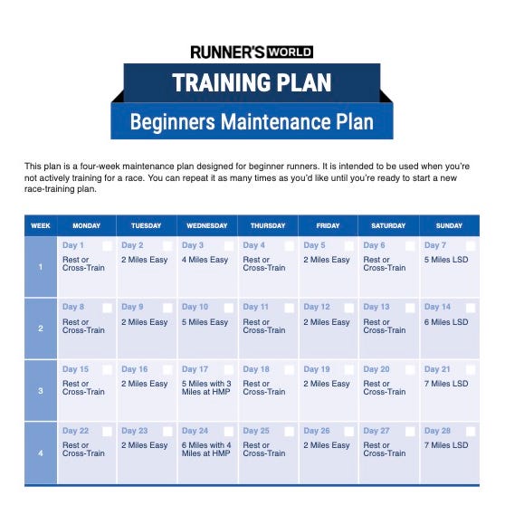 maintenance training plan