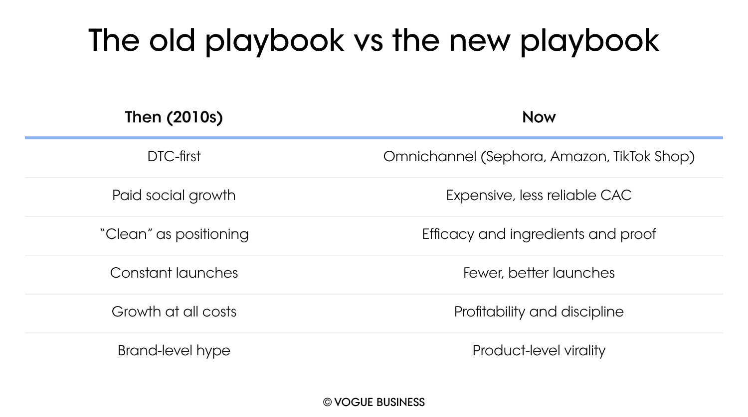 Image may contain Page and Text