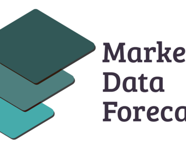 Europe Sexual Wellness Market Size, Share and Trends, 2034