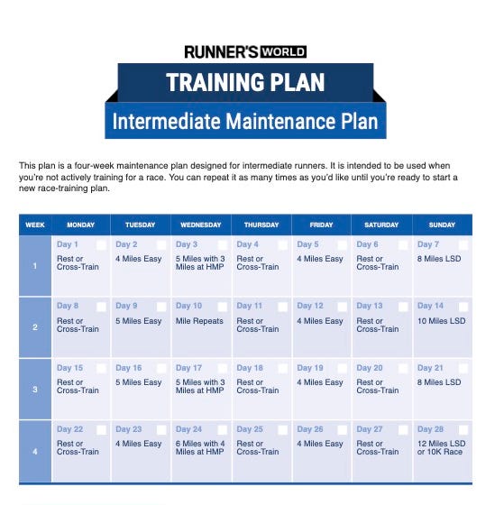maintenance training plan