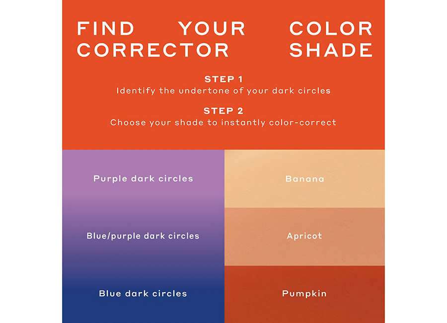 Colour-correctig chart Pic: Supplied