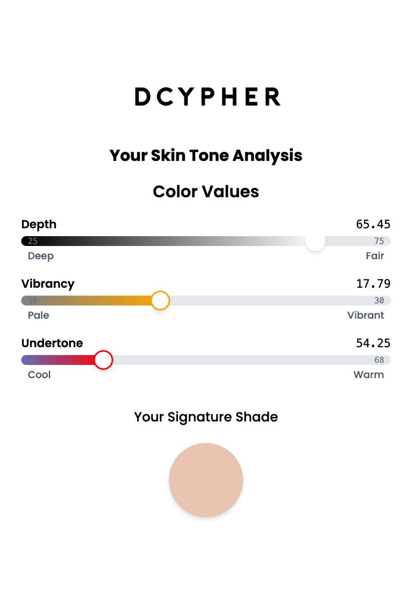 A screenshot of Dcypher's my custom foundation results for Eleanor Vousden's foundation shade, showing her skin depth, vibrancy and undertone