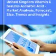 Vitamin C Serums Ascorbic Acid Market in the United Kingdom
