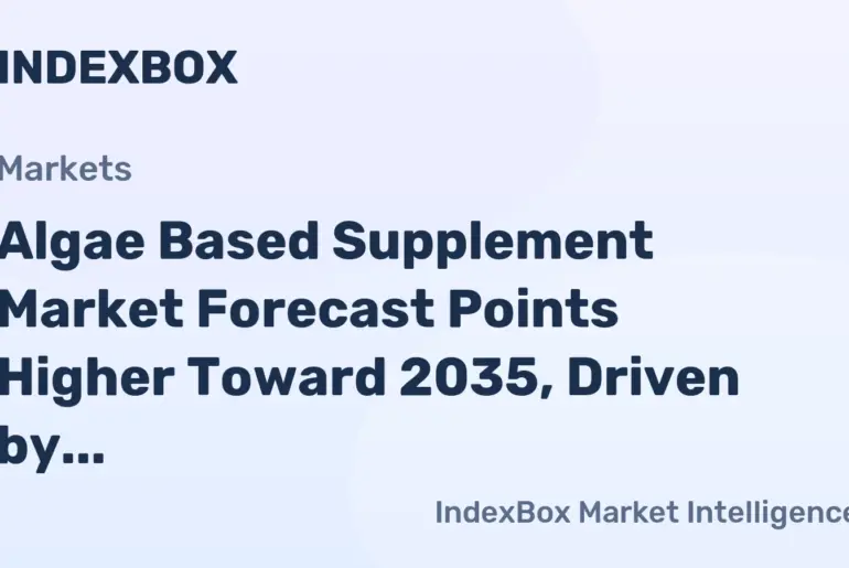 Algae Based Supplement Market Analysis and Growth Outlook to 2035 - News and Statistics